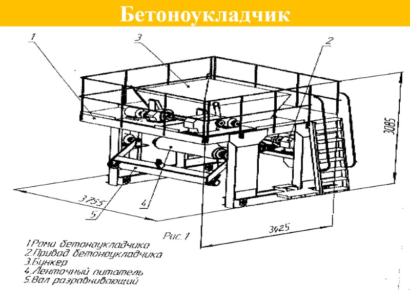 Бетоноукладчик